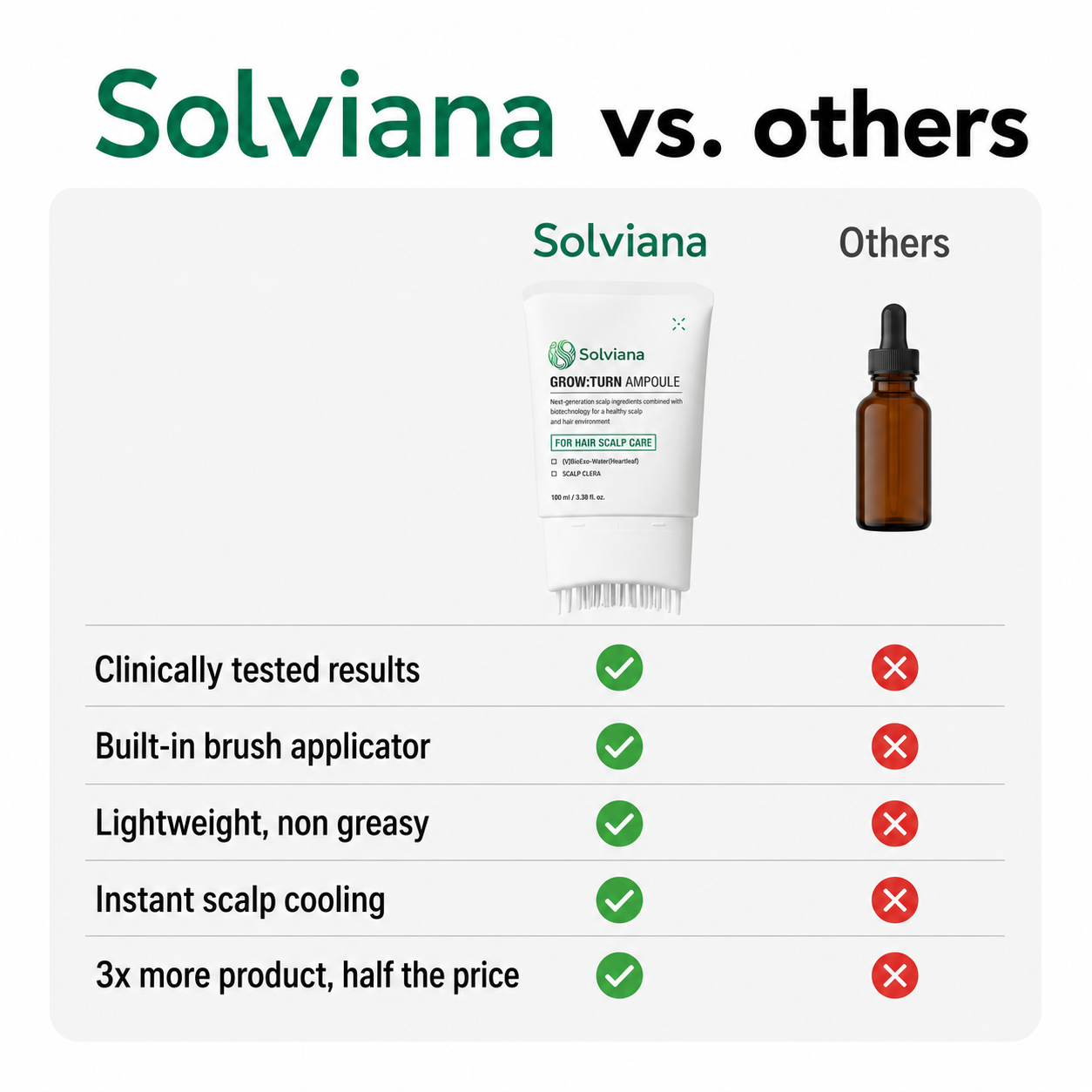 Korean Hair Growth Serum